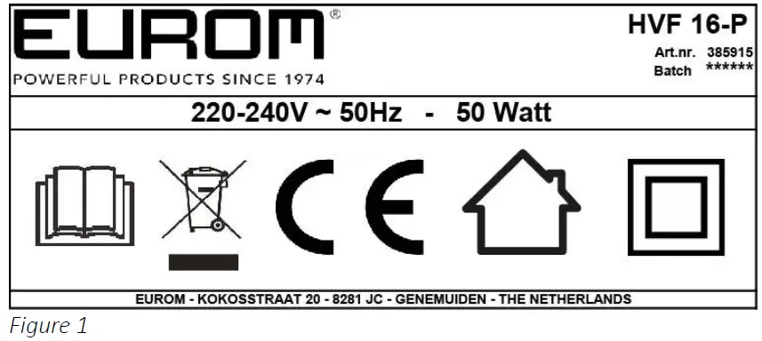 EUROM HVF 16-P High Speed Fan fig 1
