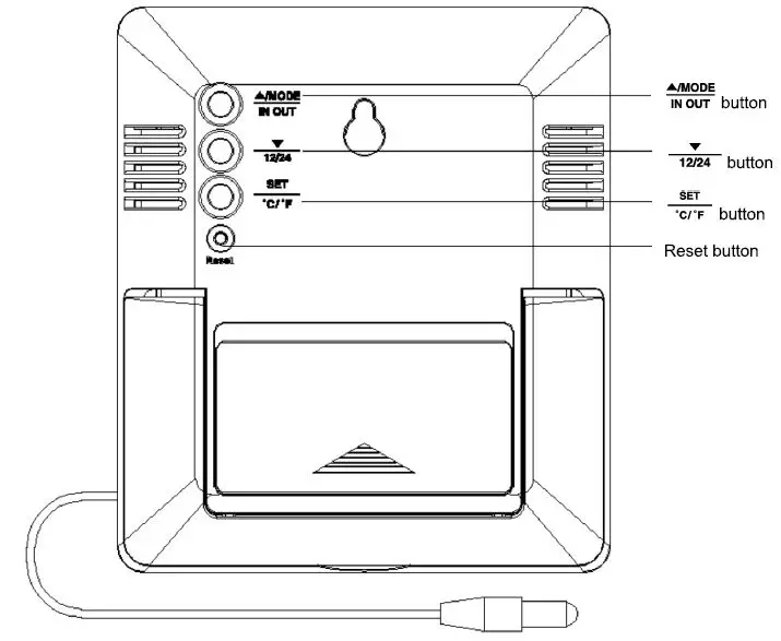 MARQUANT-943-111-Digital-Thermometer-Clear-Display-fig-2