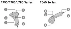 FIG 3 A series