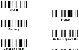 FIG 30 Keyboard Layout