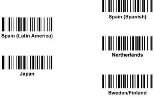 FIG 31 Keyboard Layout