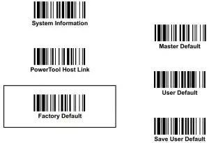 FIG 35 System Commands