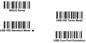 FIG 36 Host Interface Quick Set