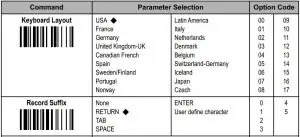 FIG 40 Keyboard Interface Control