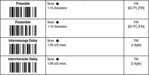 FIG 41 Keyboard Interface Control