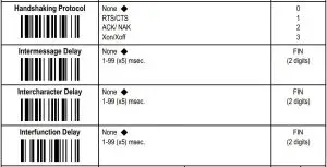 FIG 45 Serial Interface Control