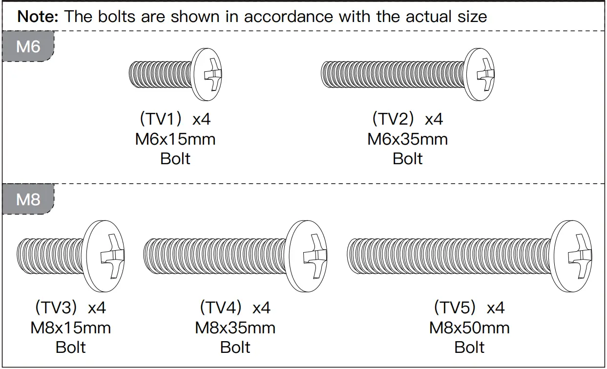 Supplied Parts and Hardware for Step 4