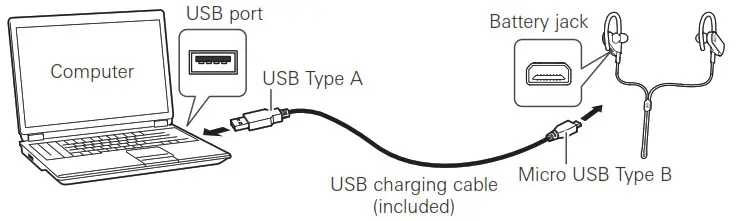 audio-technica Wireless Headphones-Charging the battery