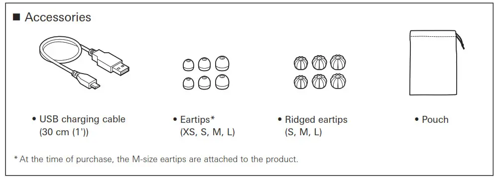 audio-technica Wireless Headphones-Part names and function2
