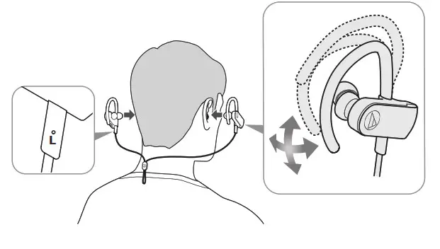 audio-technica Wireless Headphones-Part names and functions1