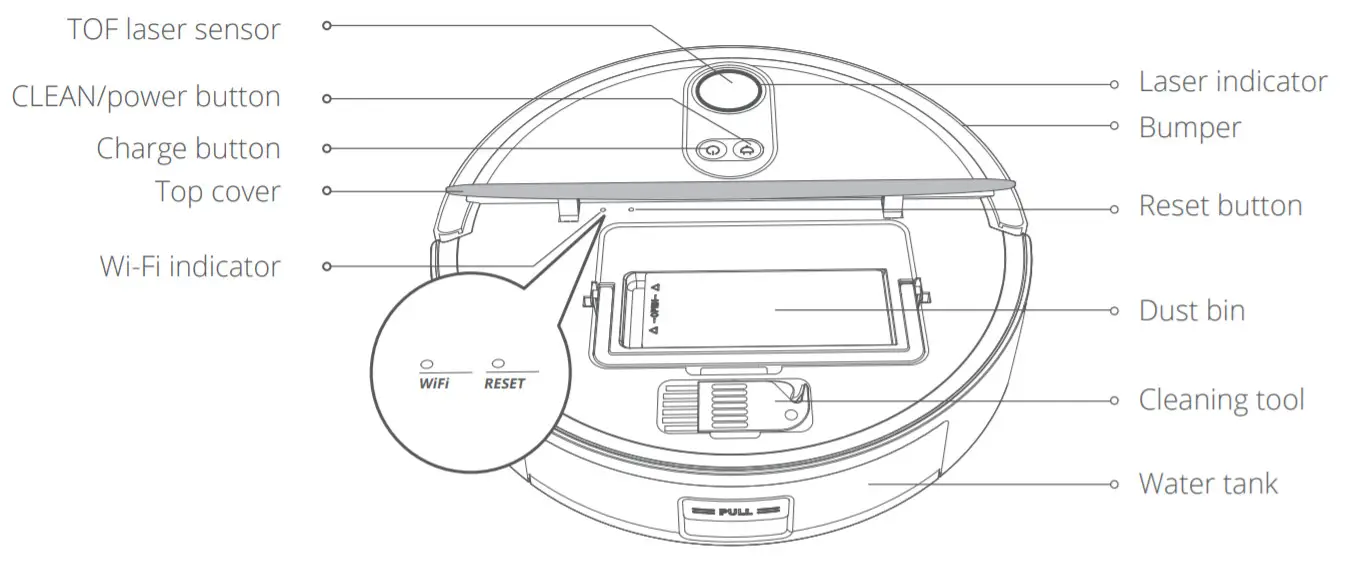 360 Robot Robot Vacuum Cleaner -Top View