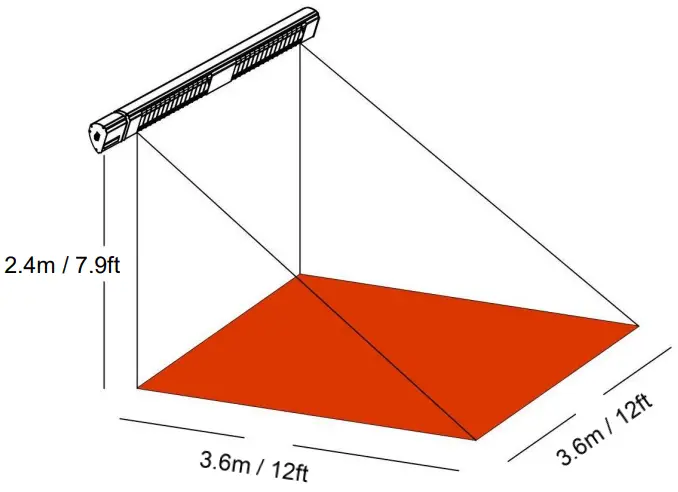 Mounting instruction