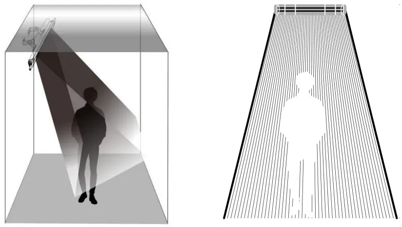 Mounting instruction