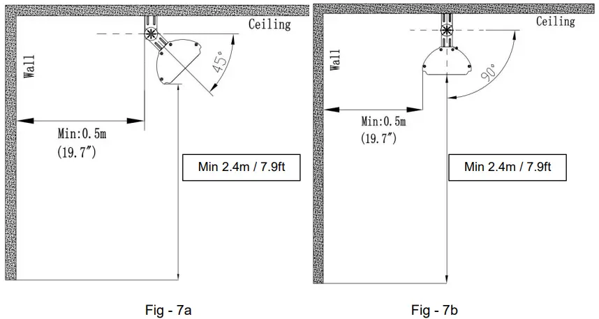 Mounting Instruction
