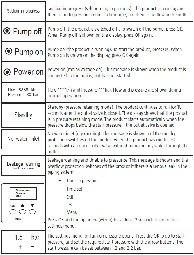 MEEC-TOOLS-015275-1300W-Garden-Pump-fig8