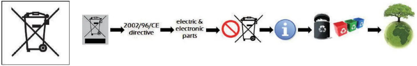 CITYSPORTS WP1D Foldable Electric Treadmill - FIG 29