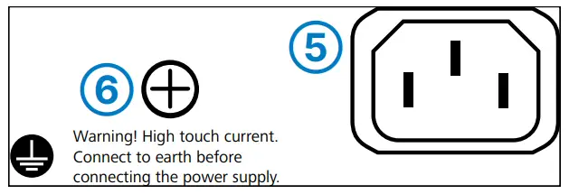 Power connector and grounding point (device back side)