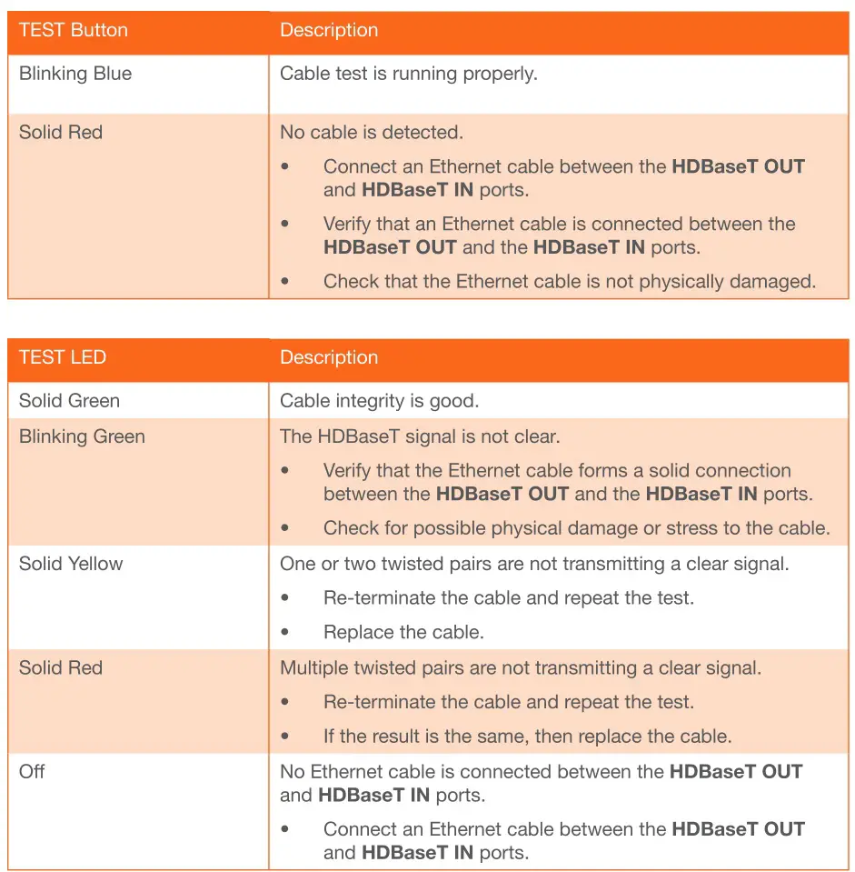 ATLONA AT-HDR-EX-100CEA-KIT 4K HDR HDMI over 100 M HDBaseT TX RX with Ethernet - Once the test has been initiated, both the TEST button and LED indicator will display