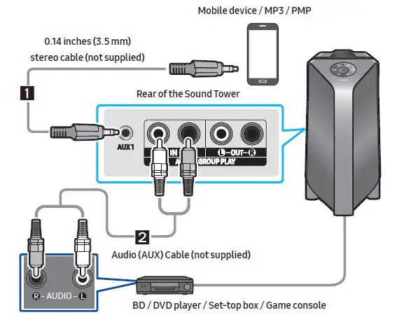 Samsung-Sound-Tower-MX-T50-15