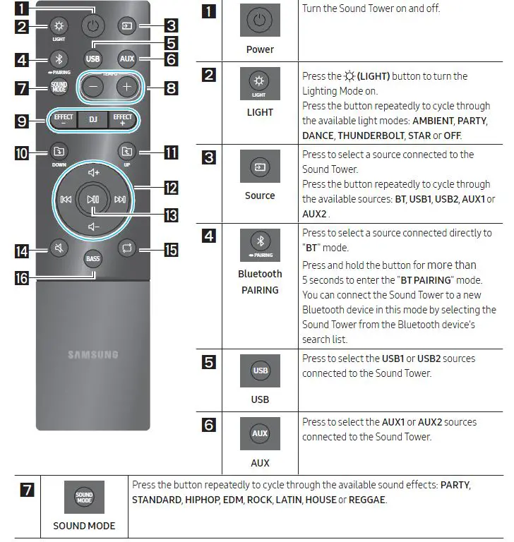 Samsung-Sound-Tower-MX-T50-23