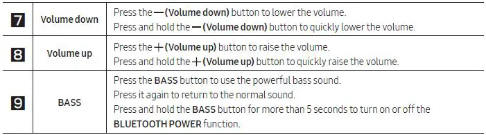 Samsung-Sound-Tower-MX-T50-5