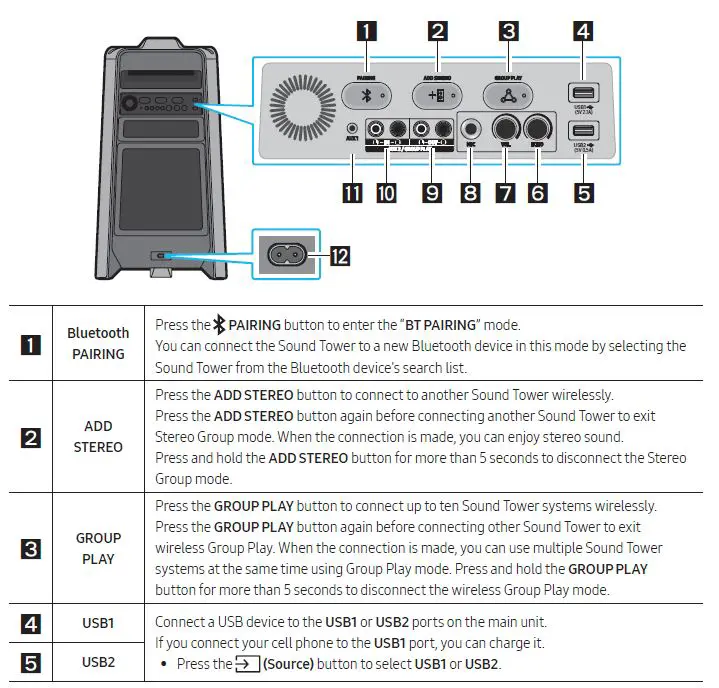 Samsung-Sound-Tower-MX-T50-6