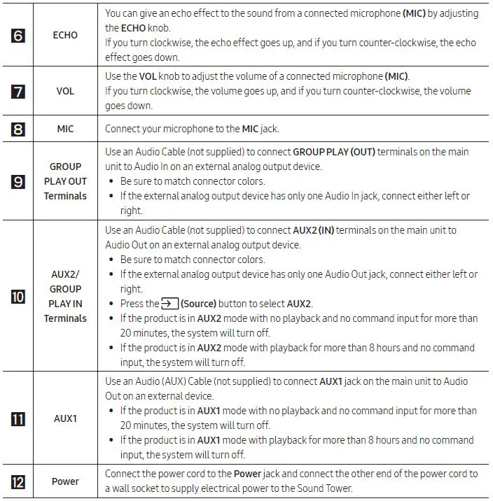 Samsung-Sound-Tower-MX-T50-7