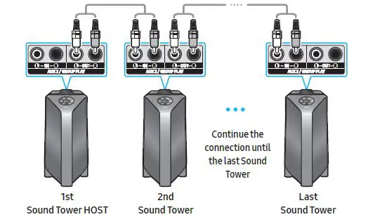 Samsung-Sound-Tower-MX-T50-9