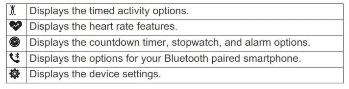 Garmin Smartwatch Menu Options 1