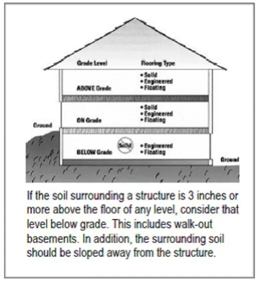BIYORK Nouveau 7 Bespoke Flooring - hardwood