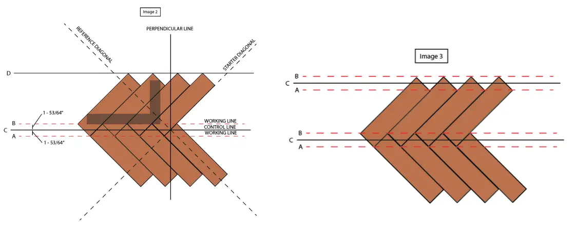 BIYORK Nouveau 7 Bespoke Flooring - measurement
