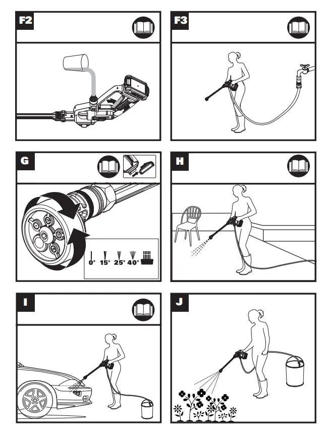 WORX WG620E.10 Cordless 22 Bar Hydroshot Portable Pressure Washer fig (4)