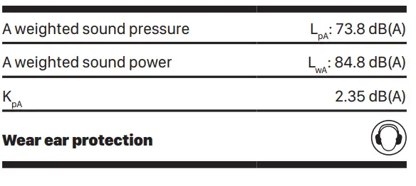 WORX WG620E.10 Cordless 22 Bar Hydroshot Portable Pressure Washer fig (9)