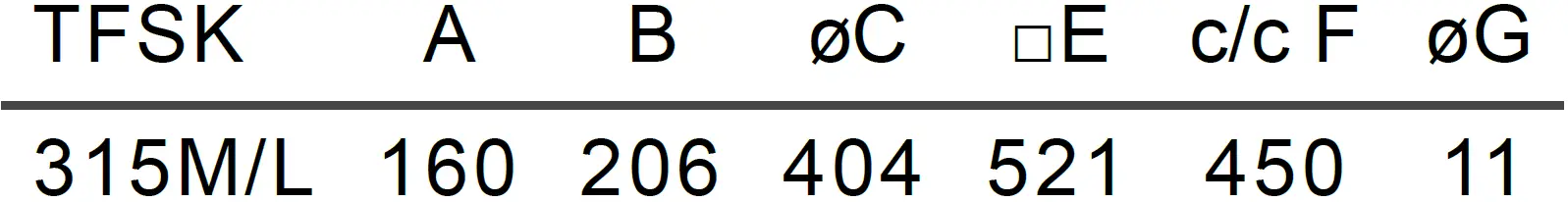 systemair TFSK 315 Black Roof Fans Direct Driven 05