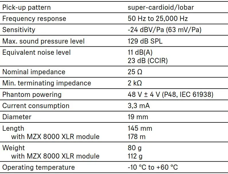 SENNHEISER MKH 8060 Moisture-Resistant Short Microphone 10