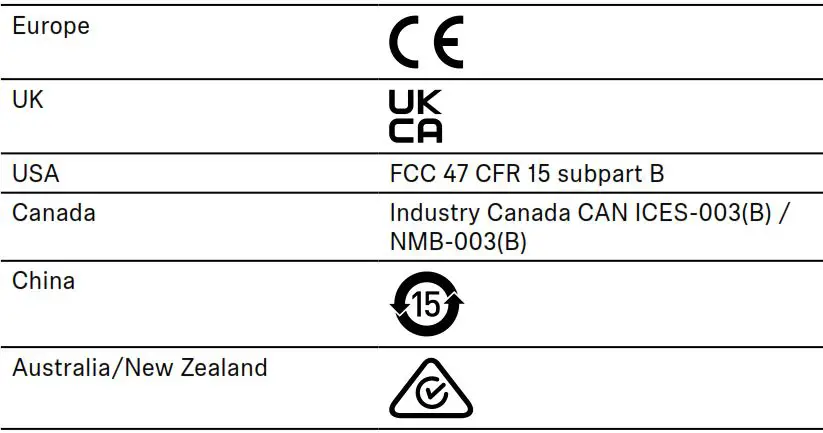SENNHEISER MKH 8060 Moisture-Resistant Short Microphone 8