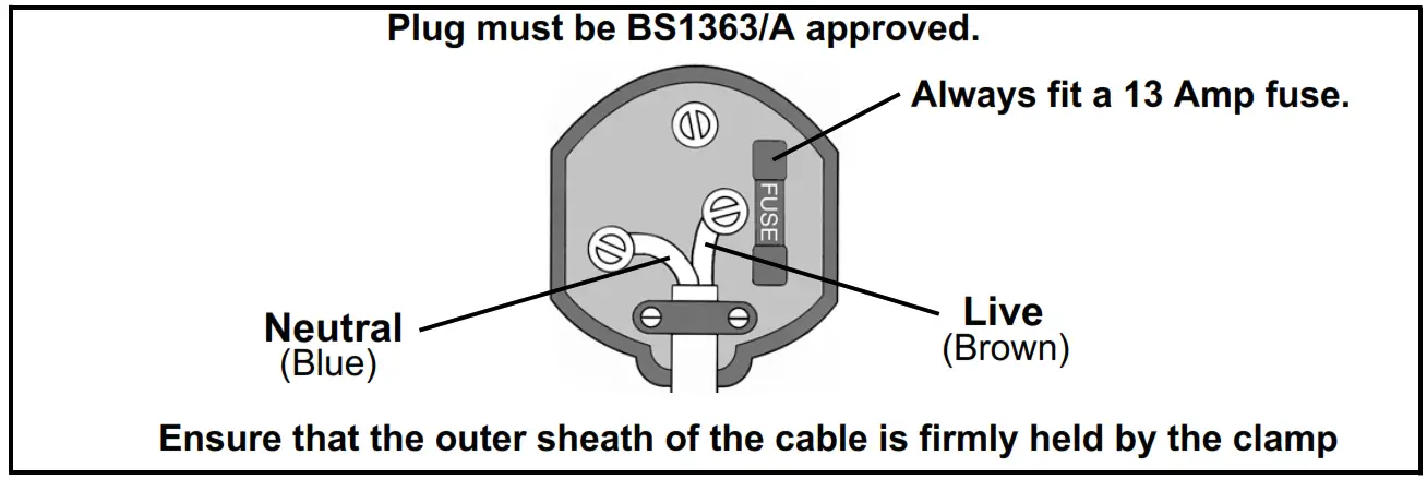 Clarke CON180 180mm Sander or Polisher - Plug must be BS1363