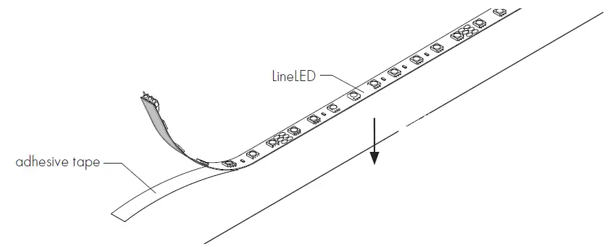 luminii LLDW36 LineLED 24V LED Strip Light 01