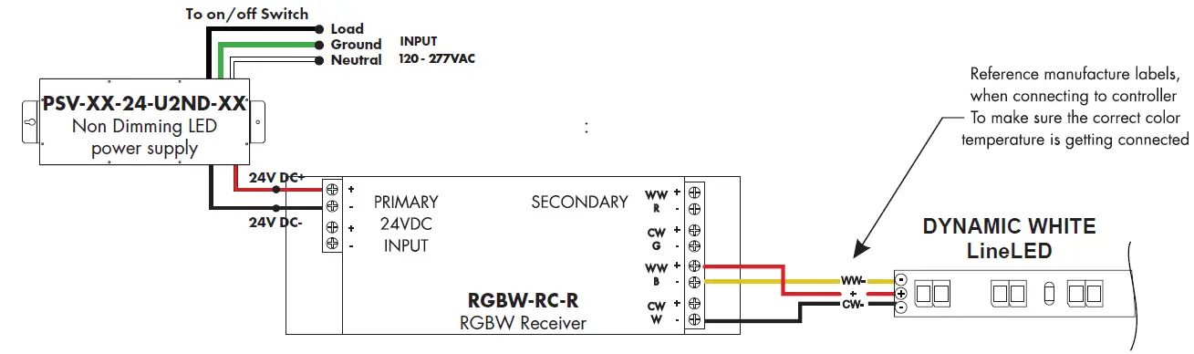 luminii LLDW36 LineLED 24V LED Strip Light 07