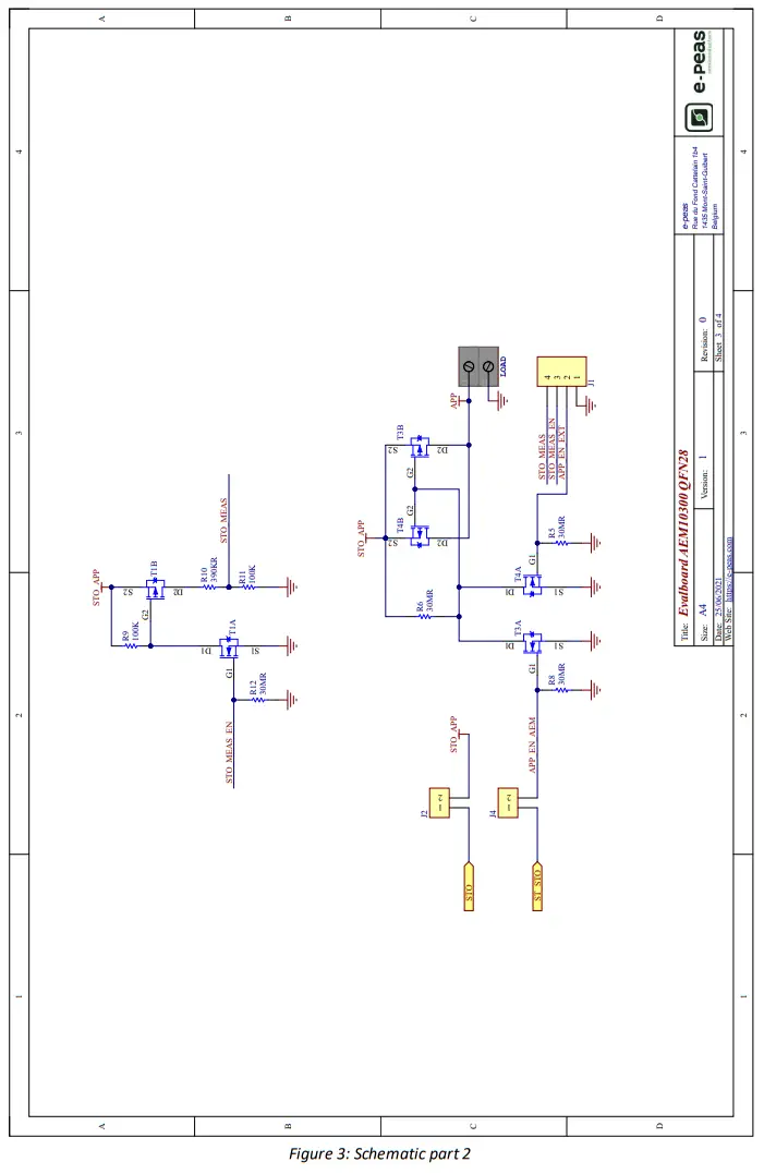 e peas AEM10300 Evaluation Board - fig2