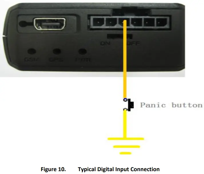 Queclink GV55W GSM GPRS WCDMA GNSS Tracker - Fig 15