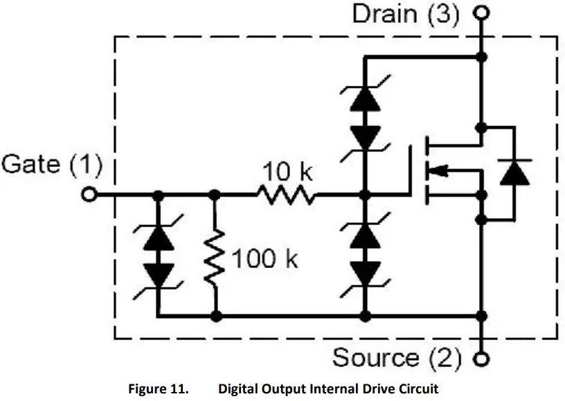 Queclink GV55W GSM GPRS WCDMA GNSS Tracker - Fig 16