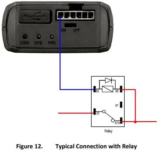 Queclink GV55W GSM GPRS WCDMA GNSS Tracker - Fig 17