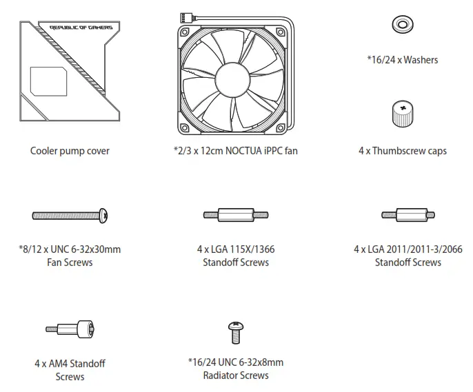 ASUS 90RC0030 M0UAY0 ROG Ryujin 240 All in One Liquid CPU Cooler - Package contents 2