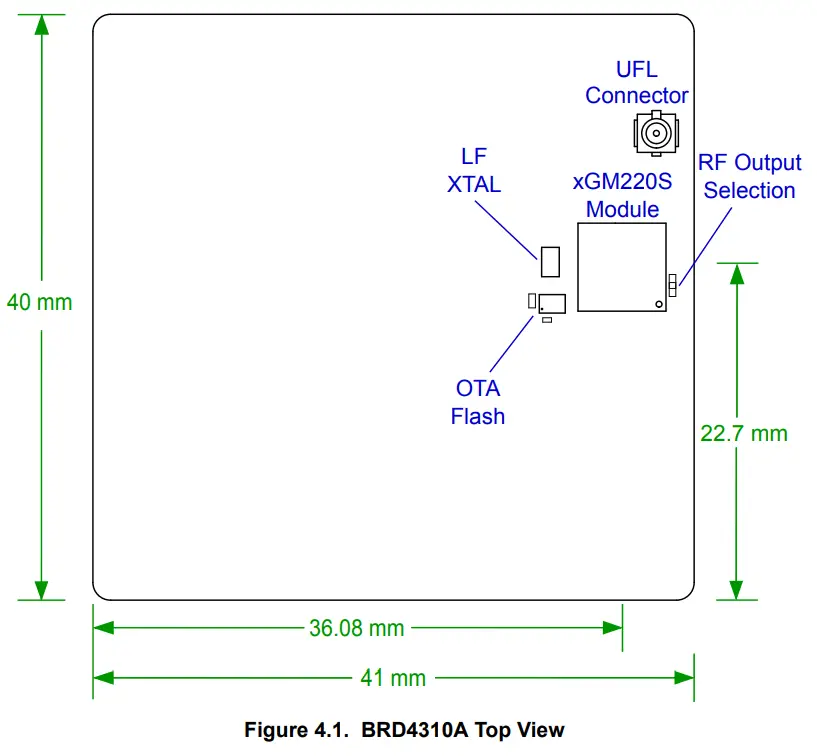 SILICON LABS BGM220SC12 Module Radio Board - Fig 3