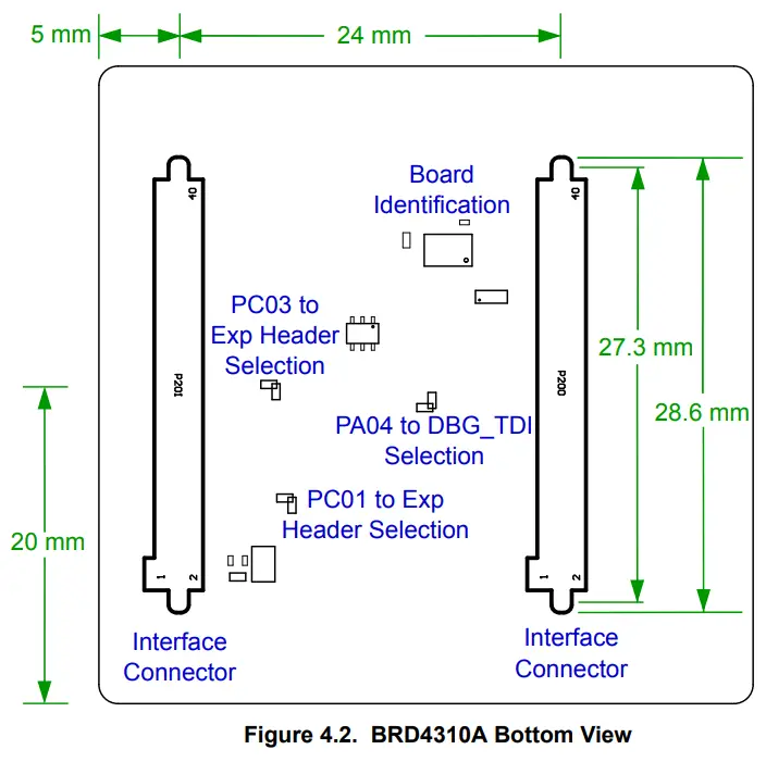 SILICON LABS BGM220SC12 Module Radio Board - Fig 4