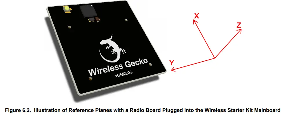 SILICON LABS BGM220SC12 Module Radio Board - Fig 6