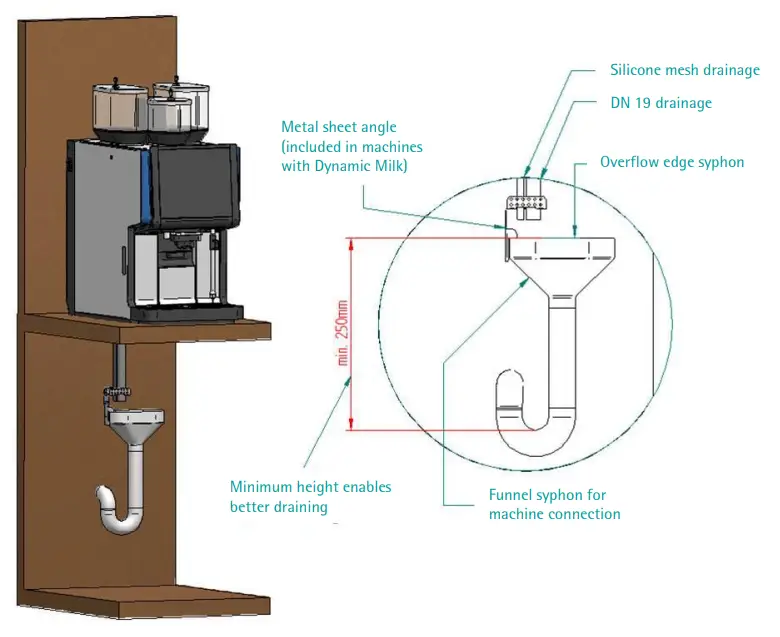 WMF 1300 S Fully Automatic Coffee Machines - fig