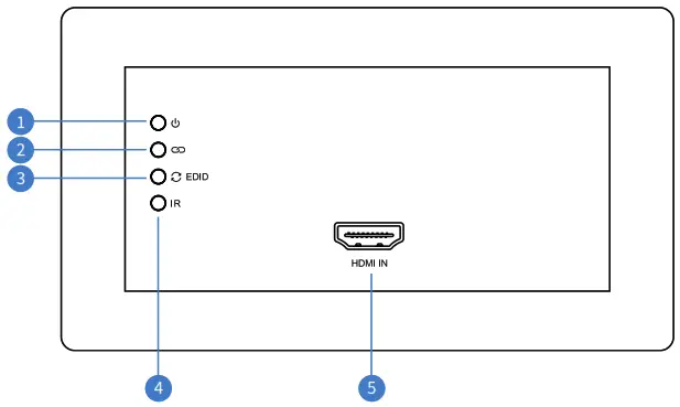 BLUSTREAM HEX11WP TX Wall Plate Transmitter - FIG 1