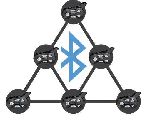 Shenzhen-Xingyaoda-Technology-WAYXIN-R9-Helmet-Headset-Motorcycle-Intercom-FIG-1